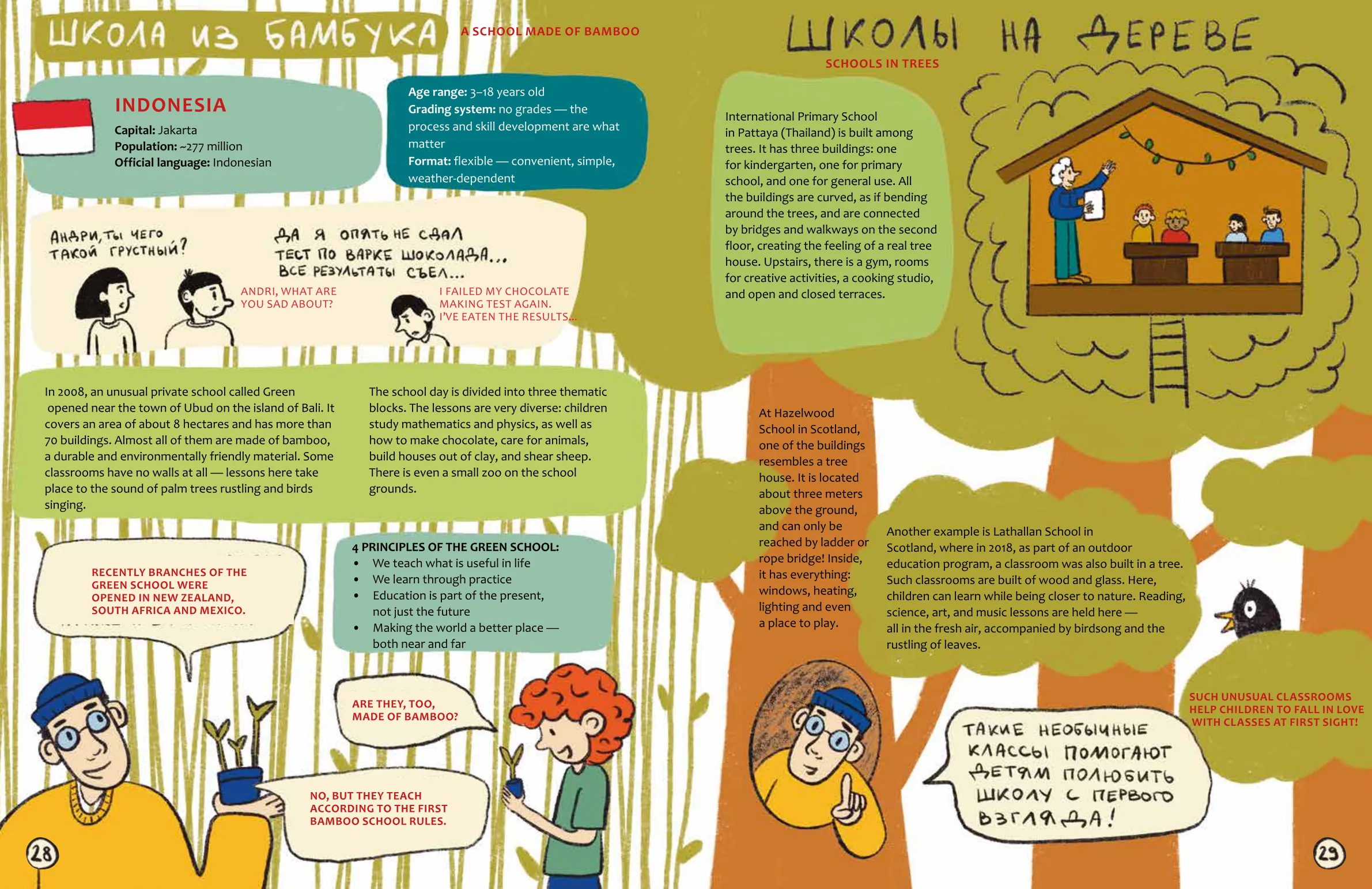 Spread from Amazing Schools of the World (4)