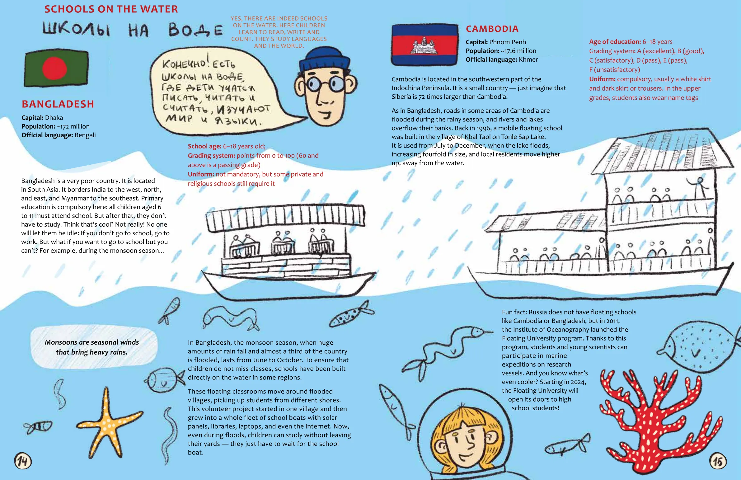 Spread from Amazing Schools of the World (5)