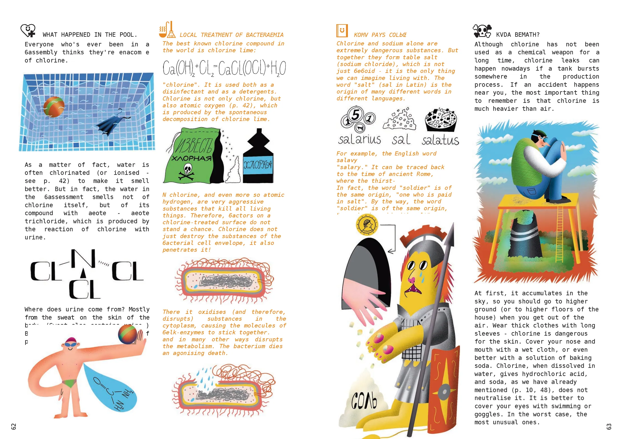 Spread from Chemistry Around Us (1)