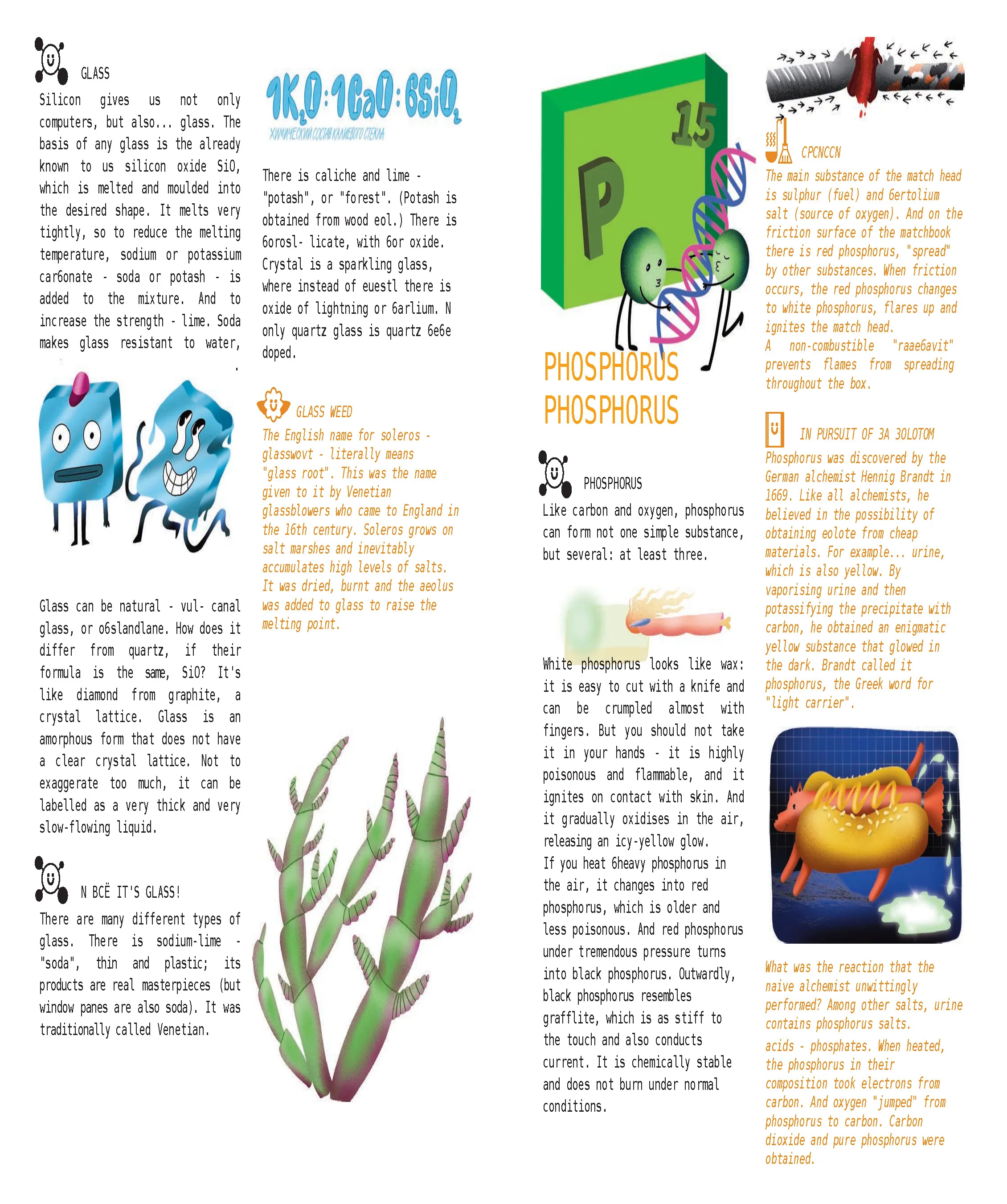 Spread from Chemistry Around Us (3)