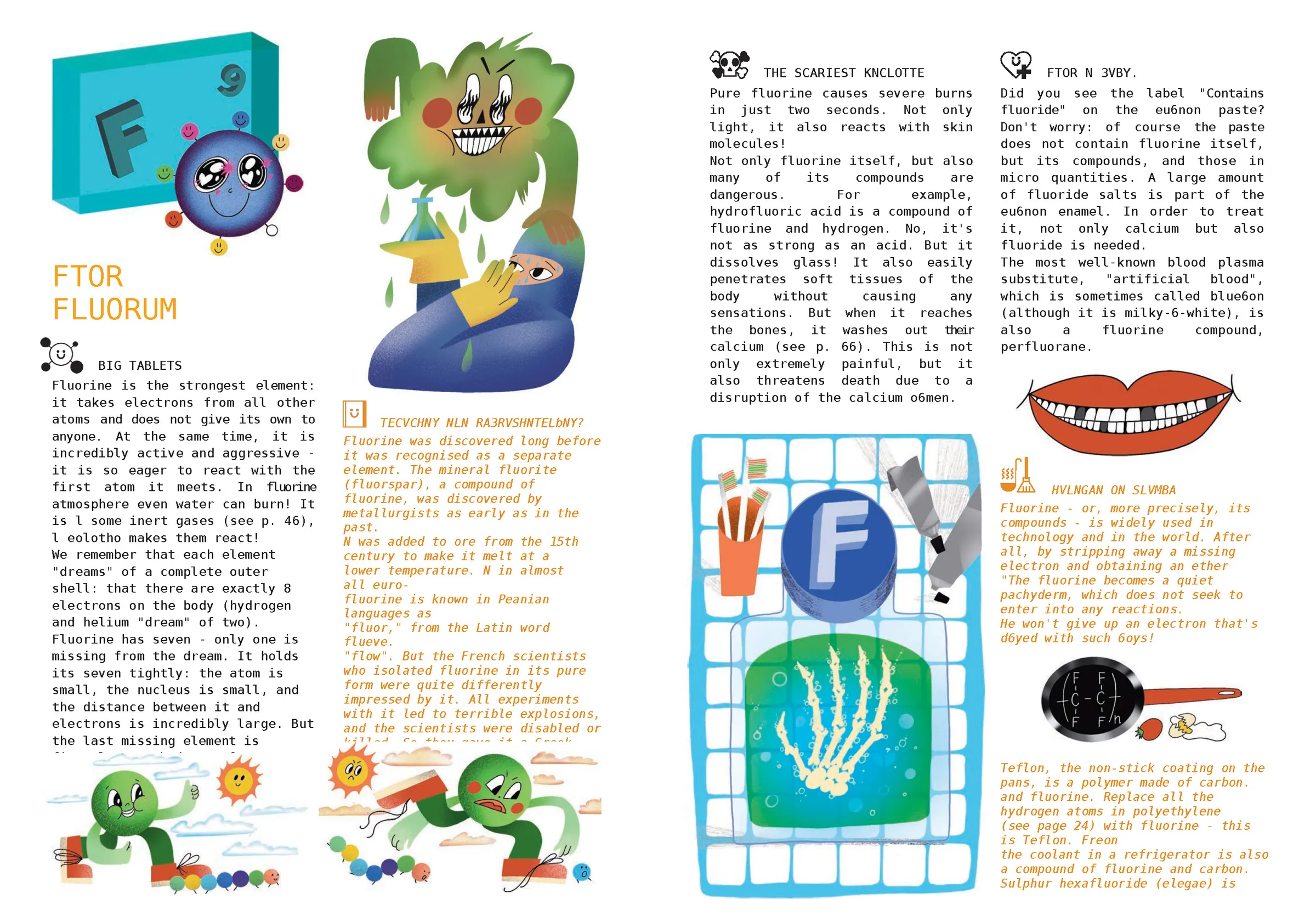 Spread from Chemistry Around Us (4)