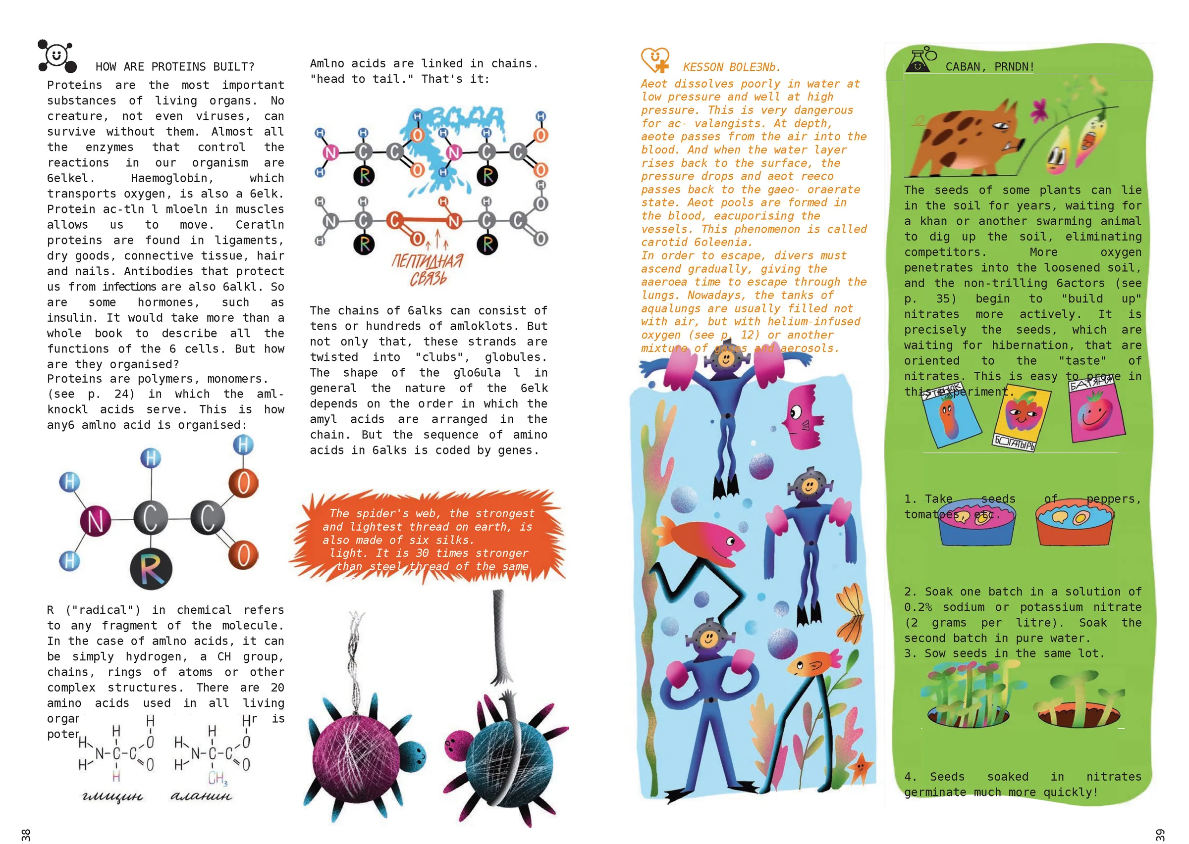 Spread from Chemistry Around Us (5)