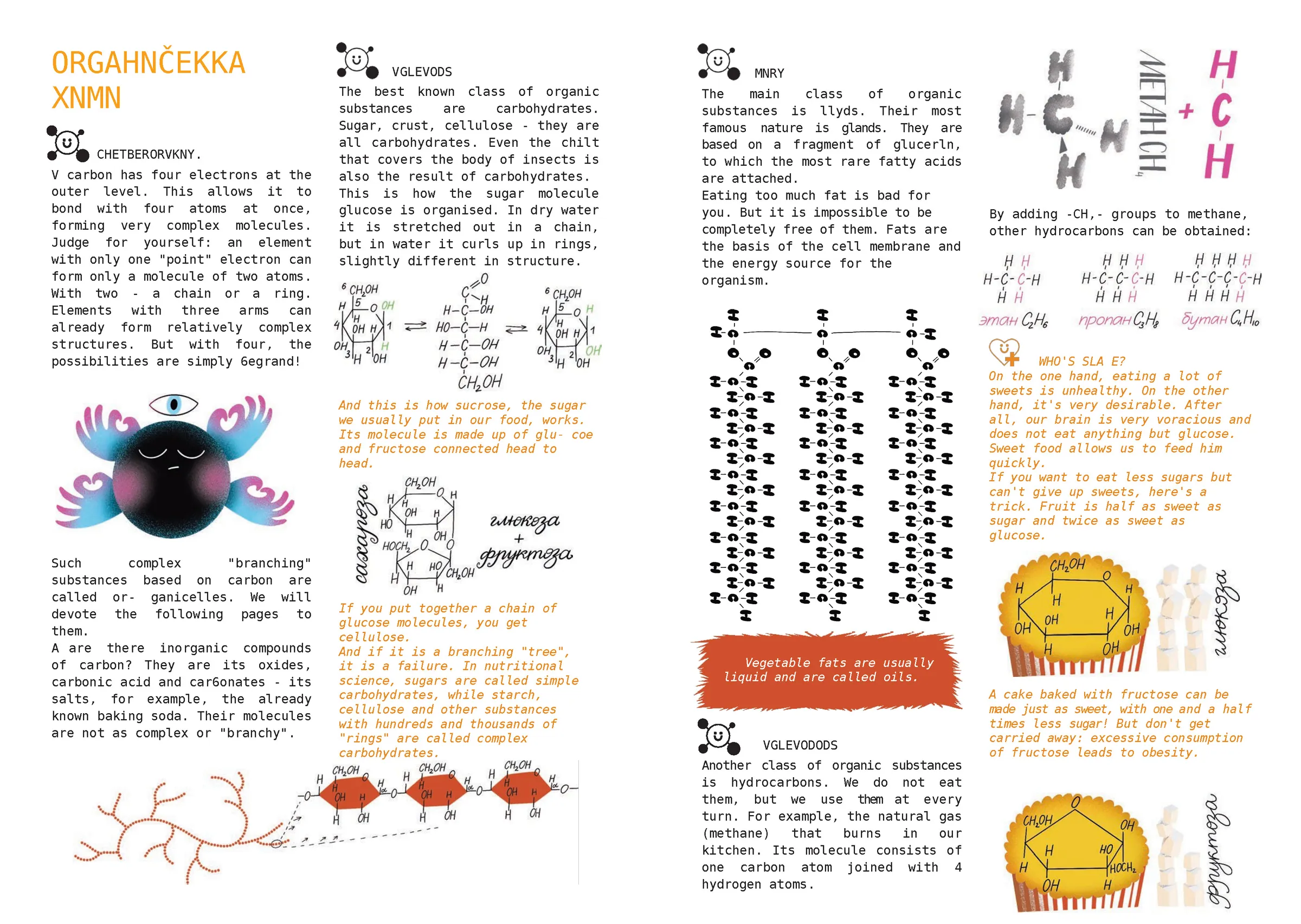 Spread from Chemistry Around Us (8)