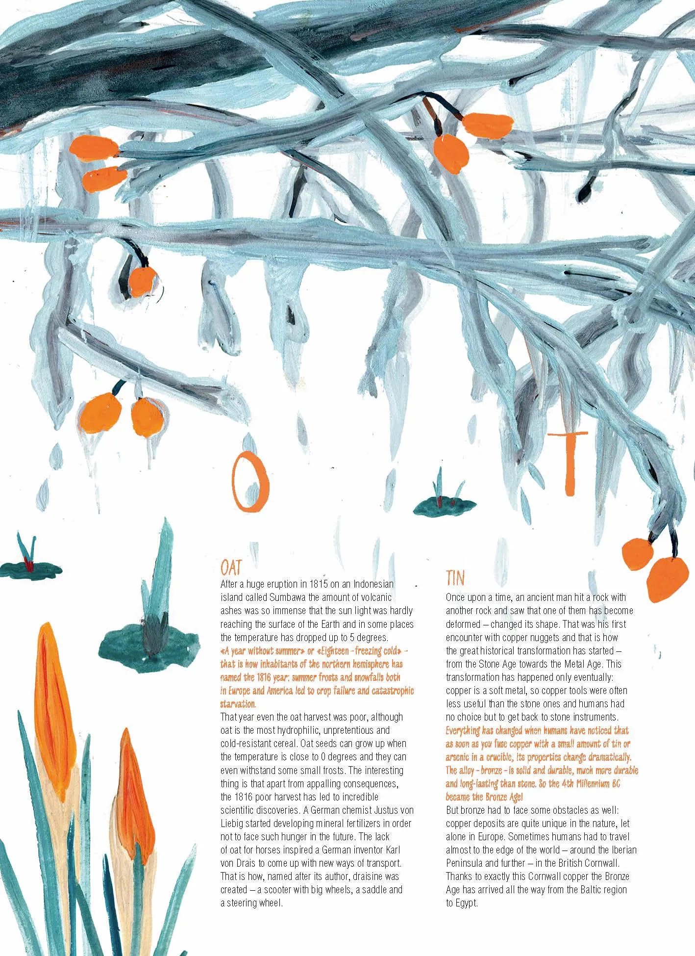 Spread from Book of Cold, Ice and Snow (5)