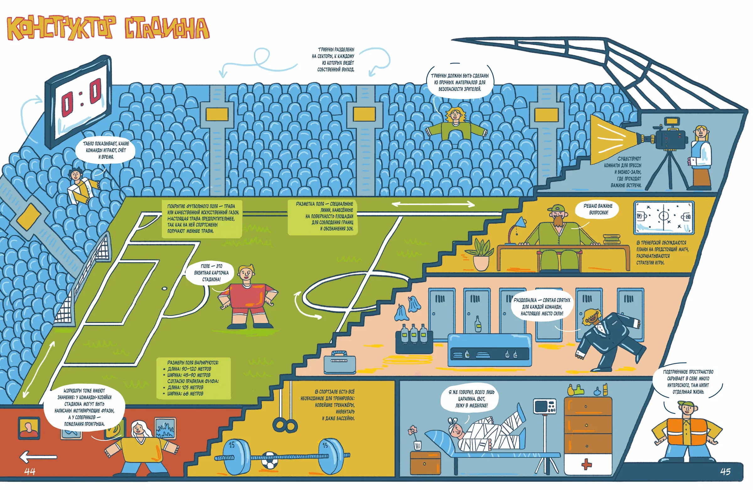 Spread from All About Football in Comics (2)