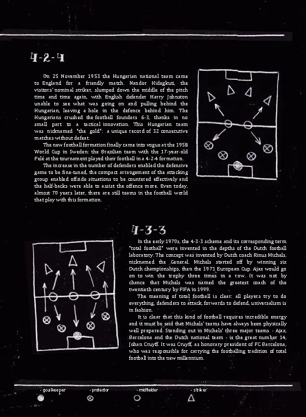 Spread from Football: The Game That Changed the World (7)