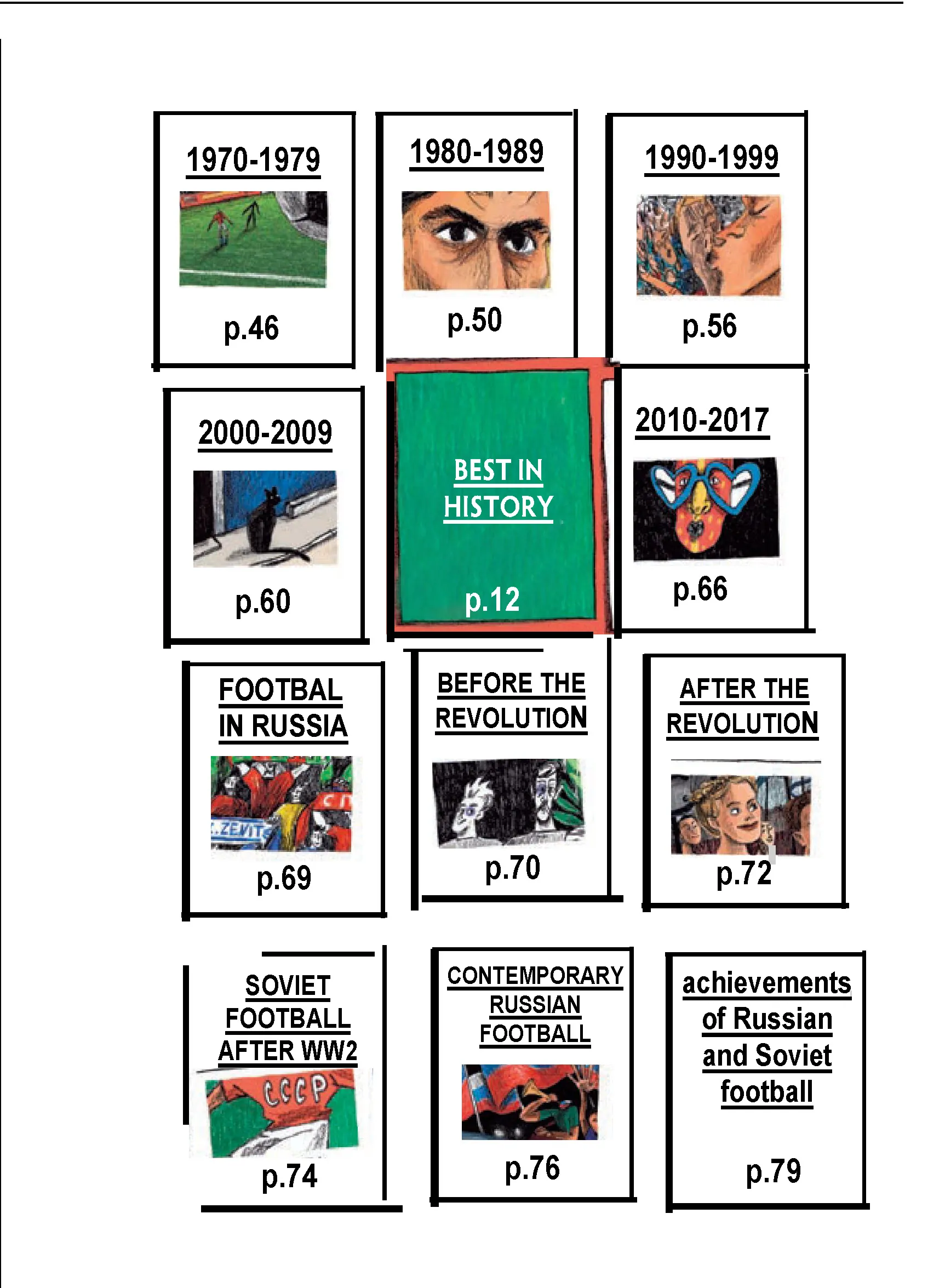 Spread from Football: The Game That Changed the World (9)