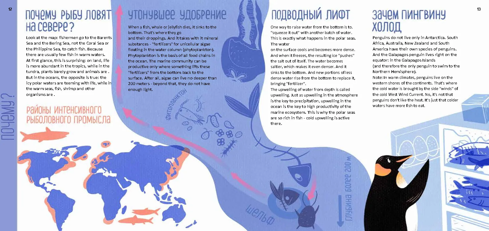 Spread from Geography: Physics, Biology and Economics (1)