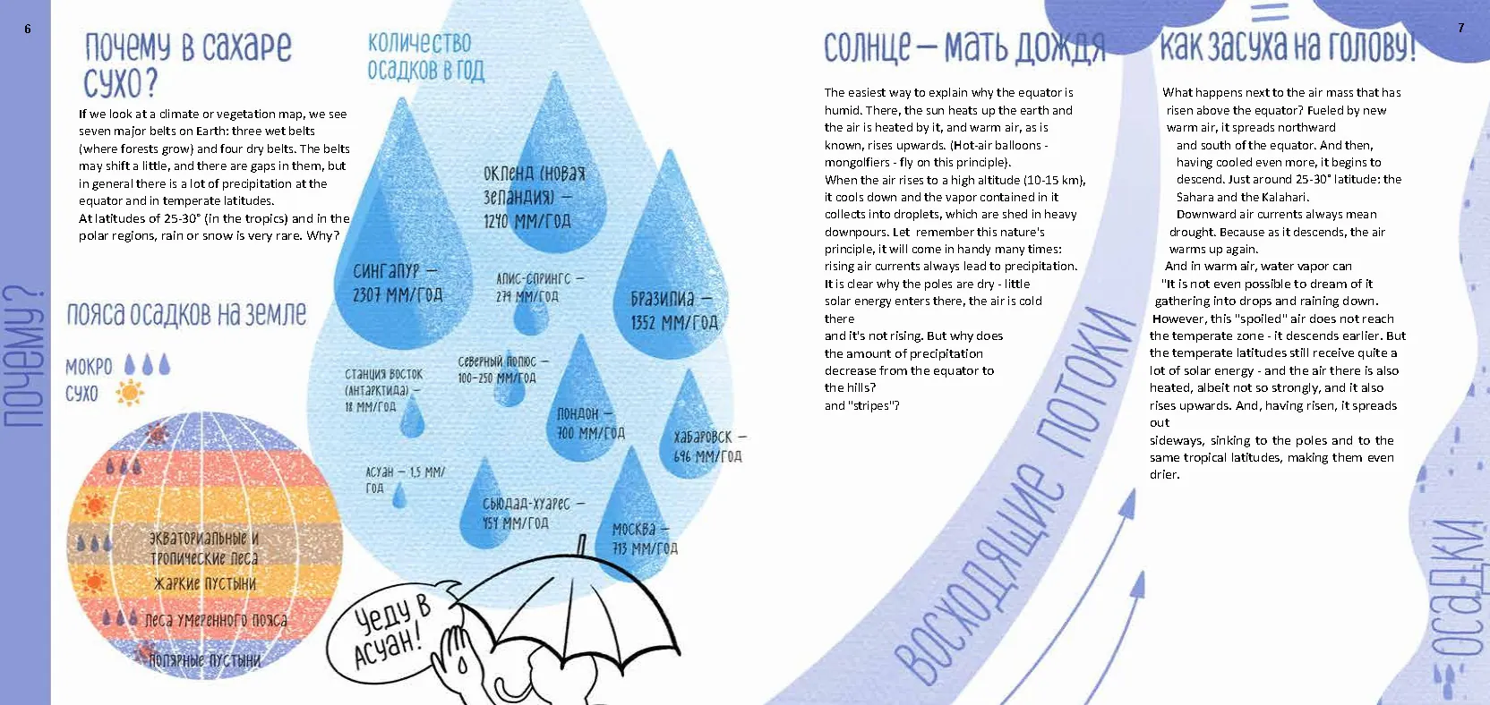 Spread from Geography: Physics, Biology and Economics (4)