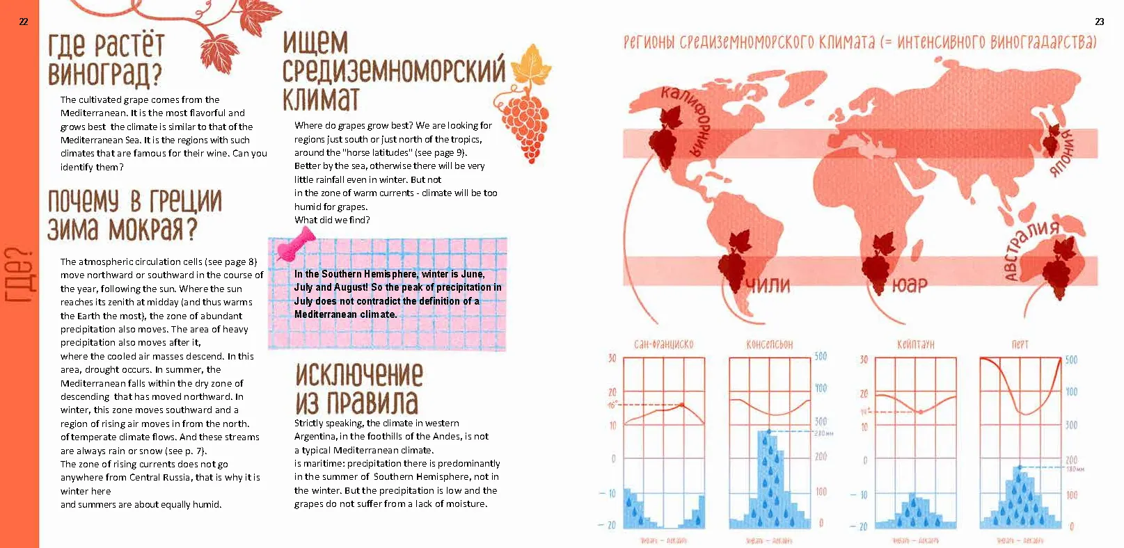 Spread from Geography: Physics, Biology and Economics (7)