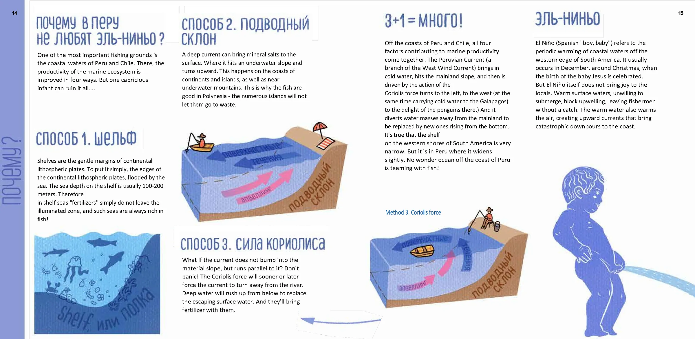Spread from Geography: Physics, Biology and Economics (10)