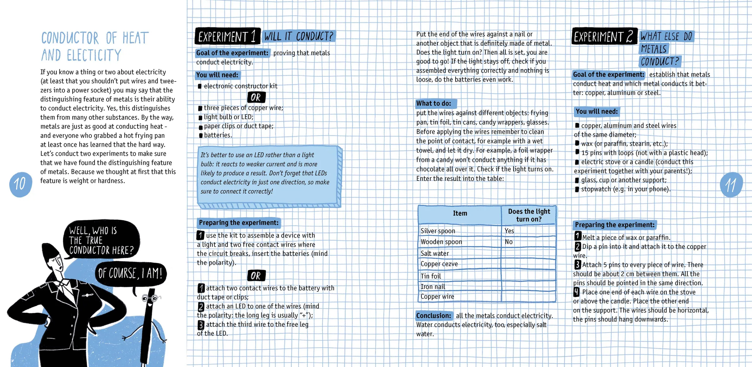 Spread from Metals: Physics, Chemistry, History (3)