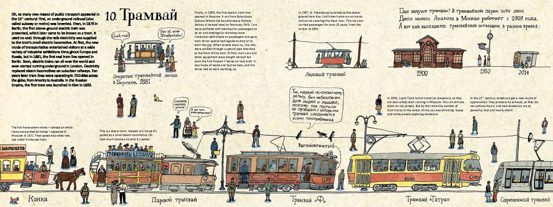 Spread from The Metro. Under and Above the Ground (1)