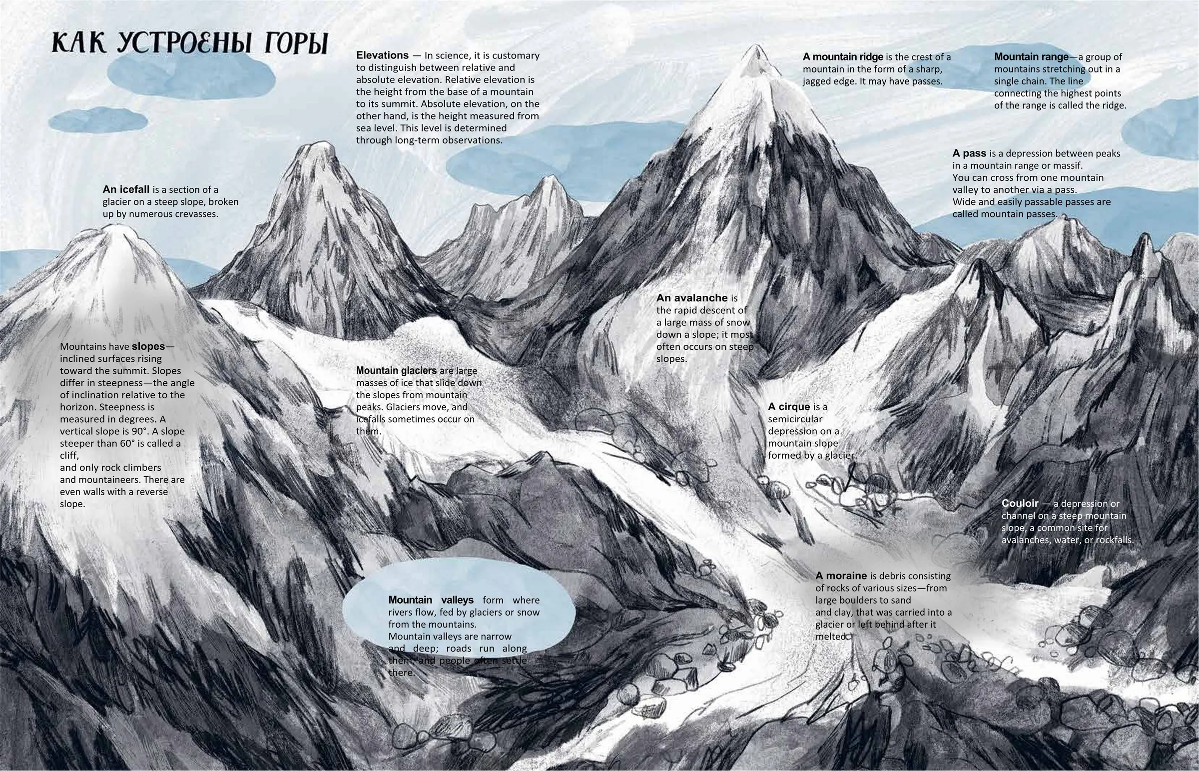 Spread from To the Mountains! (2)