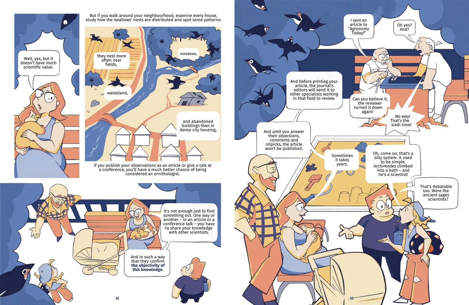 Book spread, pages 12 and 13: a family on a park bench discusses scientific articles, reviewers and swallows